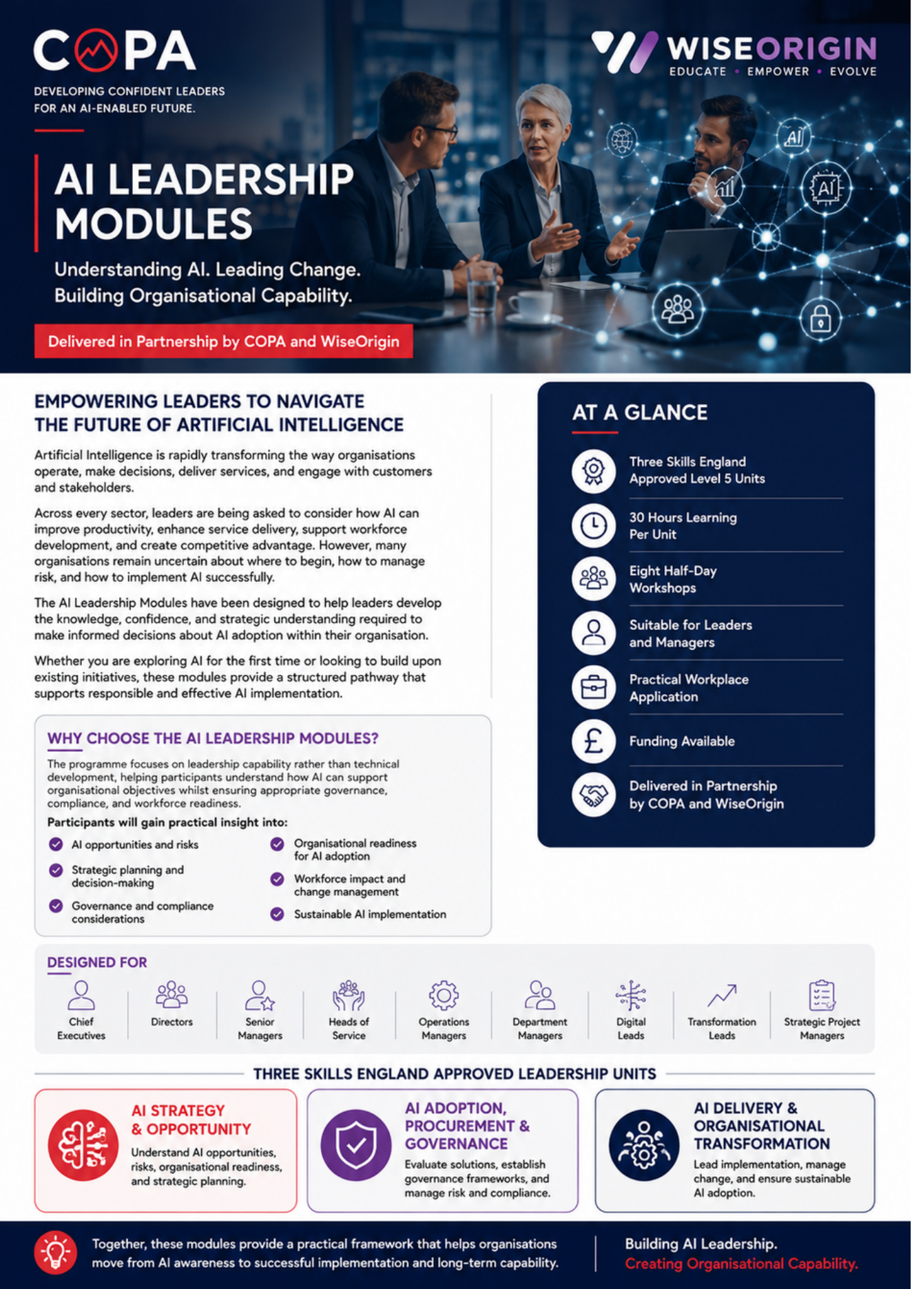 AI Leadership Modules: Build Internal AI Capability PDF first page
