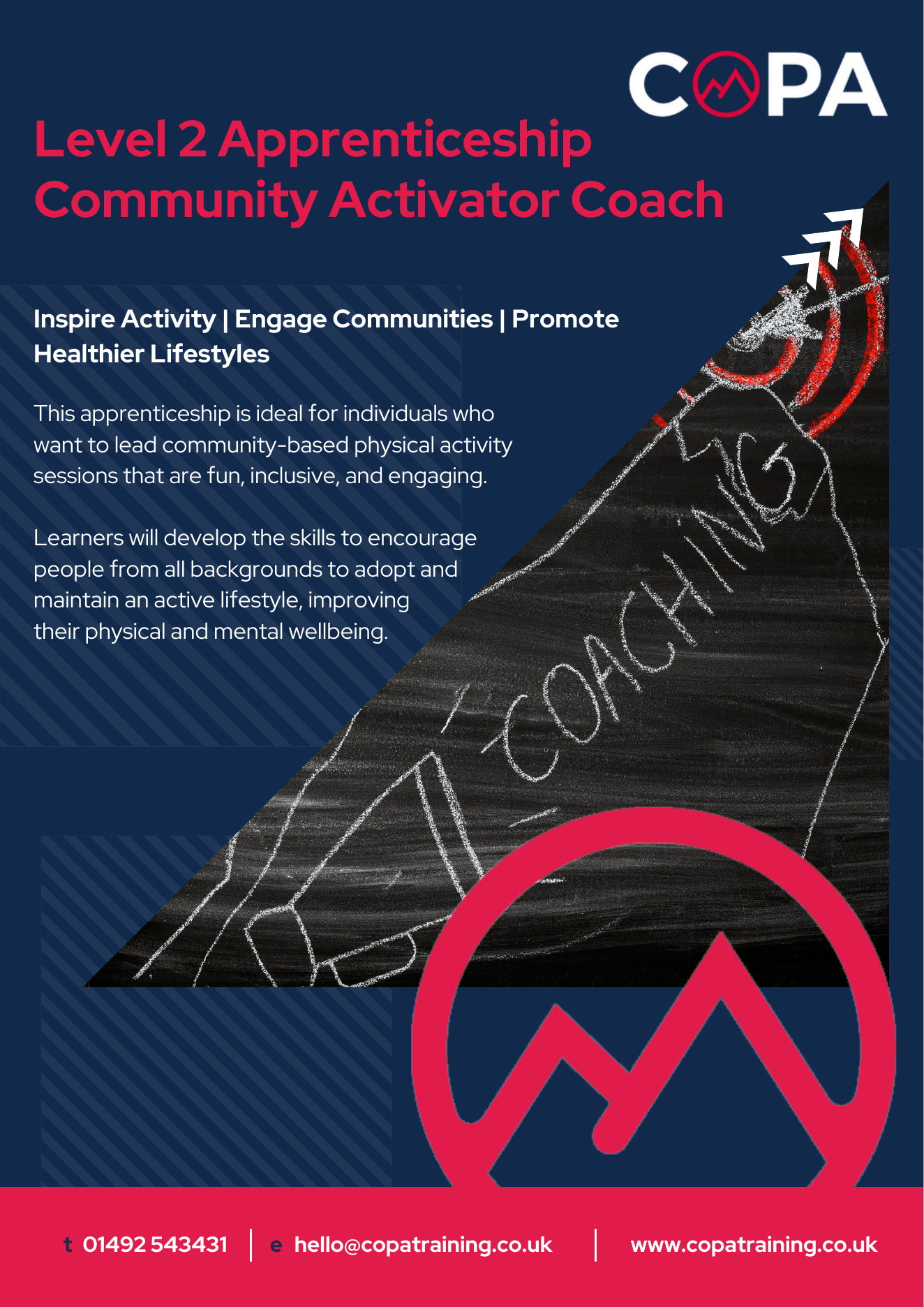 Community Activator Coach PDF first page