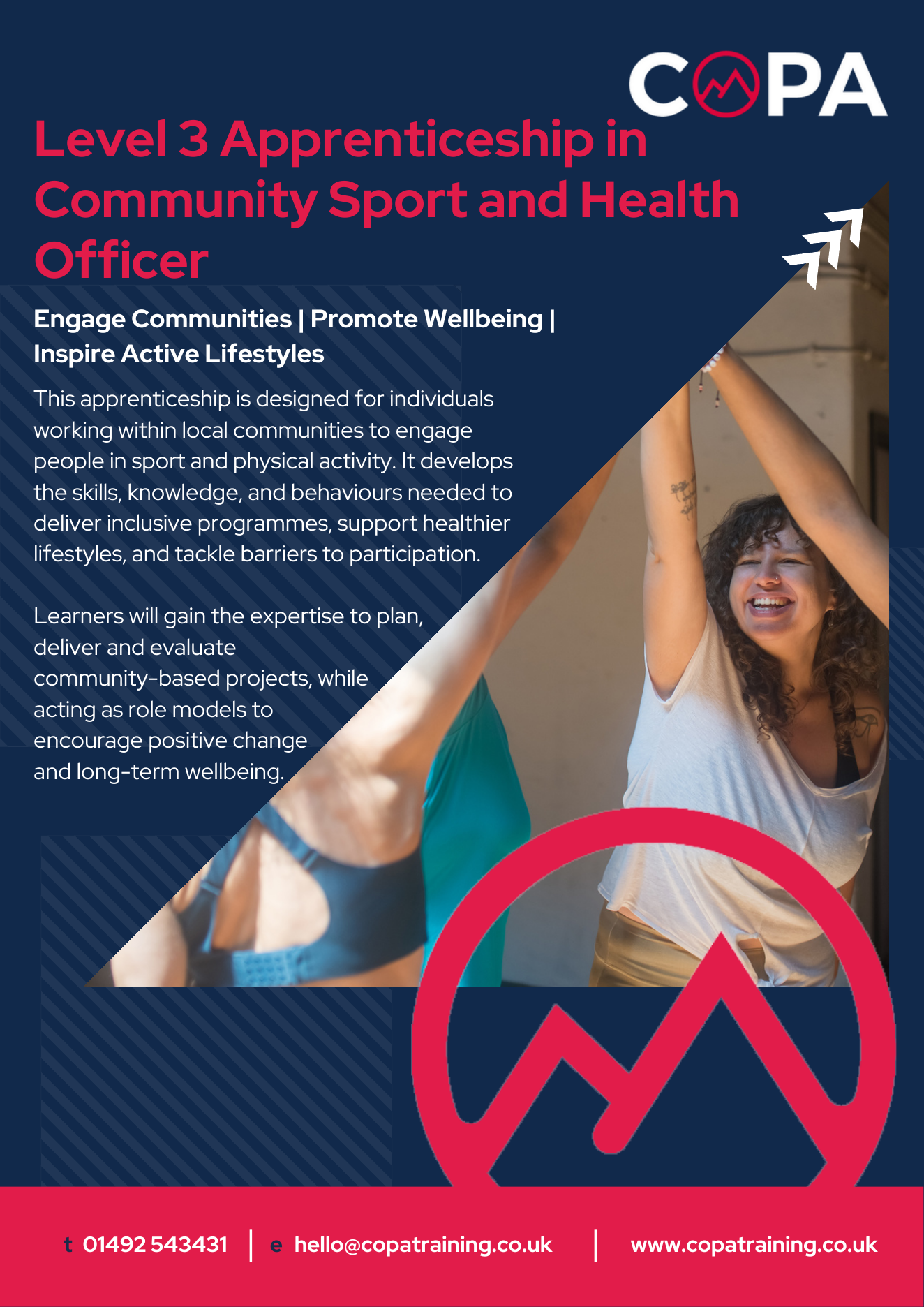 Community Sport & Health Officer PDF first page
