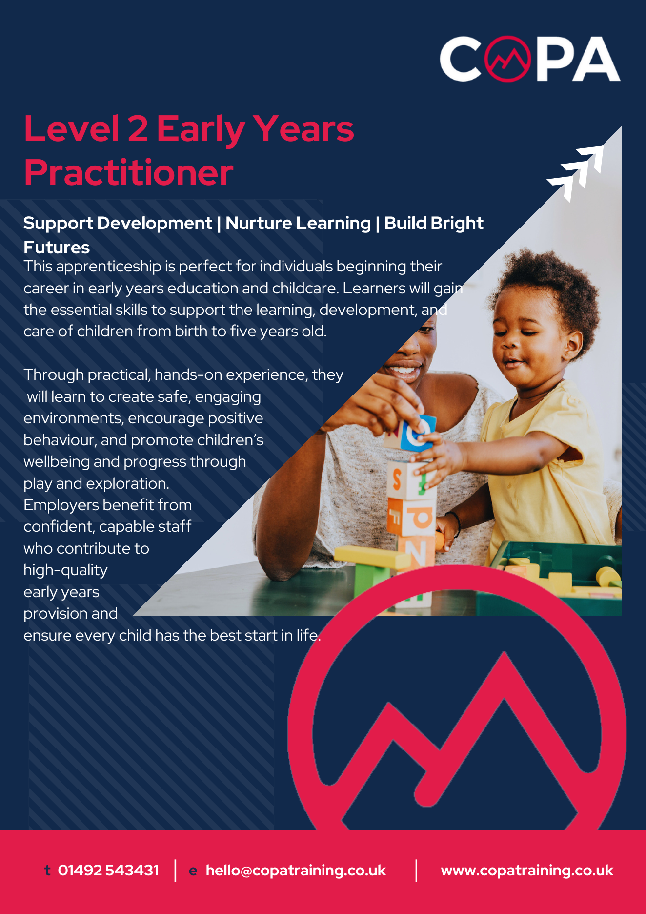 Early Years Practitioner PDF first page