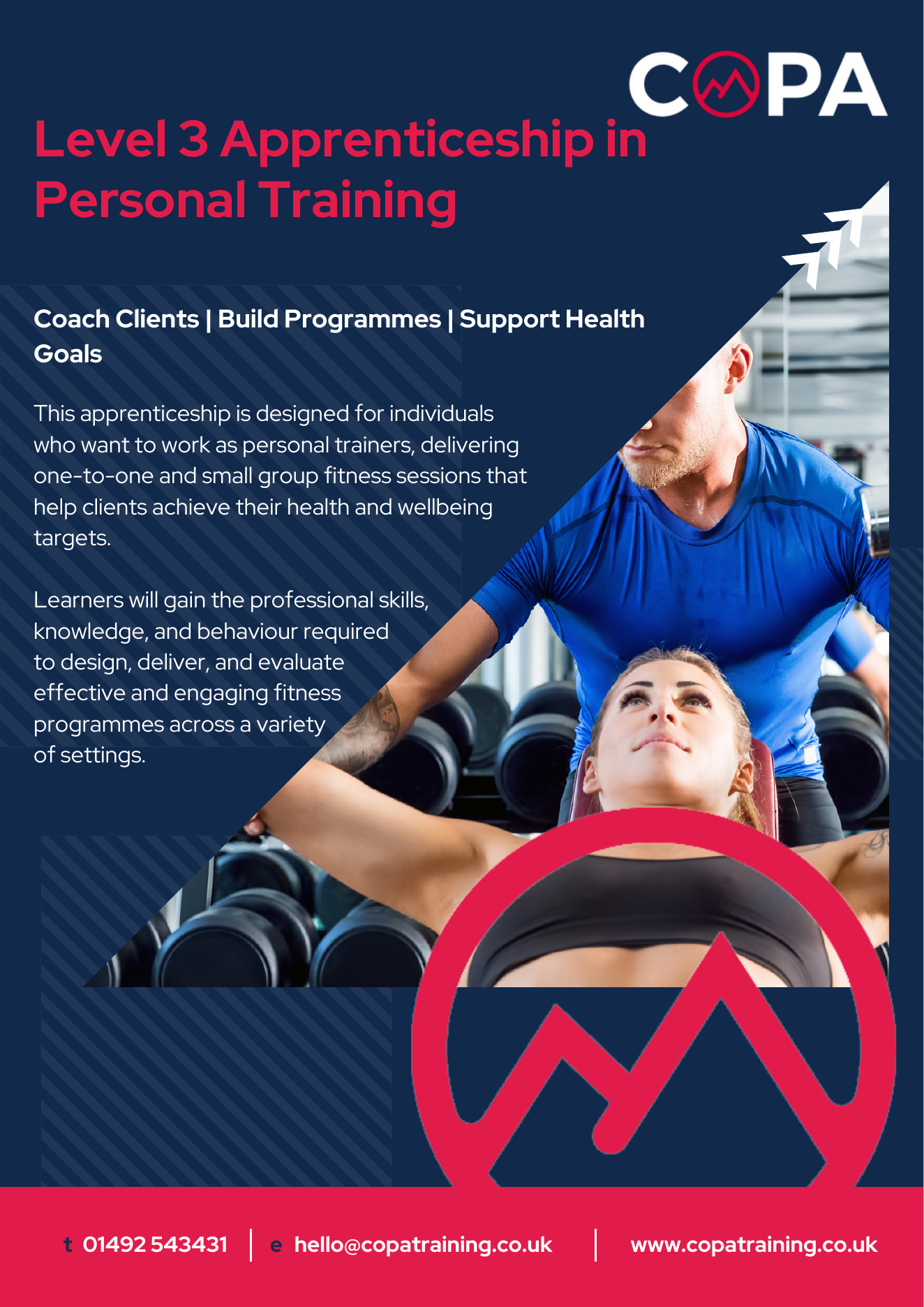 Personal Trainer PDF first page